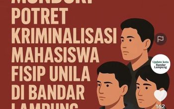 Ketika Hukum Tunduk pada Kekuasaan: Refleksi Kasus Dugaan Kriminalisasi Mahasiswa di Bandar Lampung
