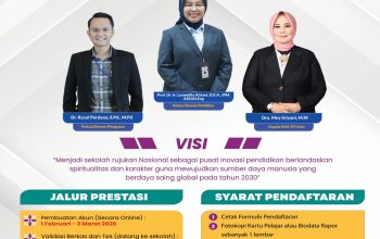 Penerimaan Murid Baru (SPMB) SMA YP Unila Tahun Ajaran 2026/2027