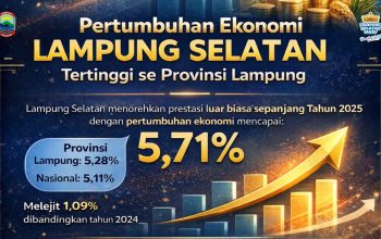 Pertumbuhan Ekonomi Lampung Selatan Naik Signifikan, Ungguli Provinsi dan Nasional