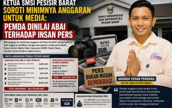 Ada Apa Dengan Pemda Pesibar, Kerja Sama Media Minim, Makan Minum dan Perjalanan Dinas Membengkak
