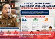 Data Putus Sekolah Lampung Tembus 20 Ribu Siswa, Disdikbud Siapkan Program Strategis