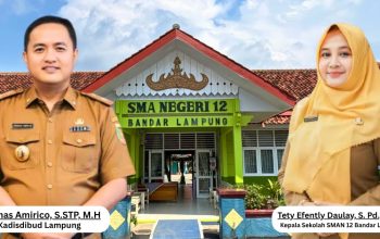 Kadisdikbud Thomas Amirico Dongkrak IPM, SMAN 12 Bandar Lampung Loloskan 243 Siswa ke PTN dan 1 University of Melbourne Australia