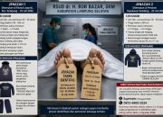RSUD dr. H. Bob Bazar Umumkan Dua Jenazah Tanpa Identitas, Masyarakat Diminta Bantu Proses Identifikasi Korban