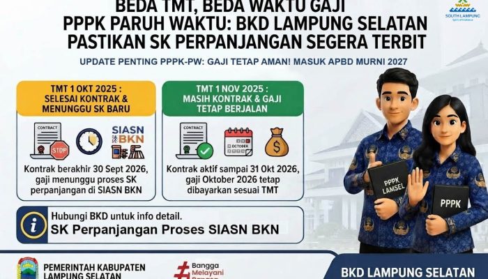 BKD Lampung Selatan Pastikan SK Perpanjangan Segera Terbit