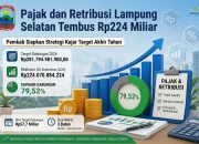 Pajak dan Retribusi Lampung Selatan Tembus Rp224 Miliar, Pemkab Siapkan Strategi Kejar Target Akhir Tahun
