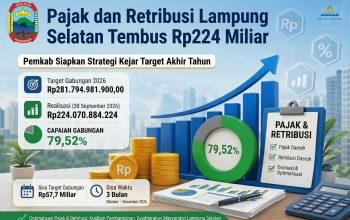 Pajak dan Retribusi Lampung Selatan Tembus Rp224 Miliar, Pemkab Siapkan Strategi Kejar Target Akhir Tahun